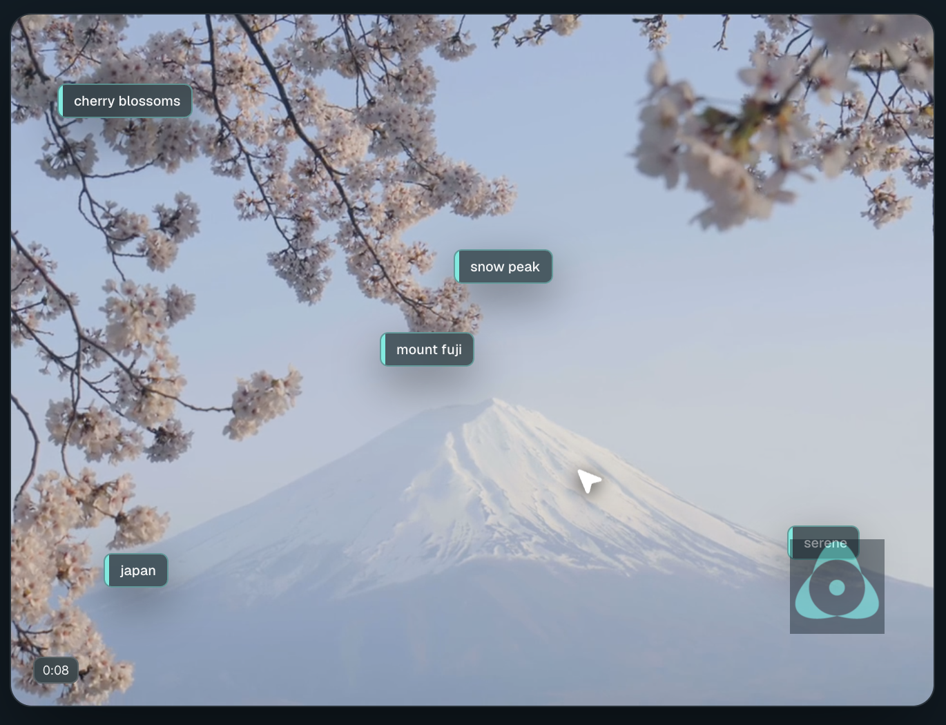 AIR Fusion context intelligence connecting assets, entities, and intent across a media library